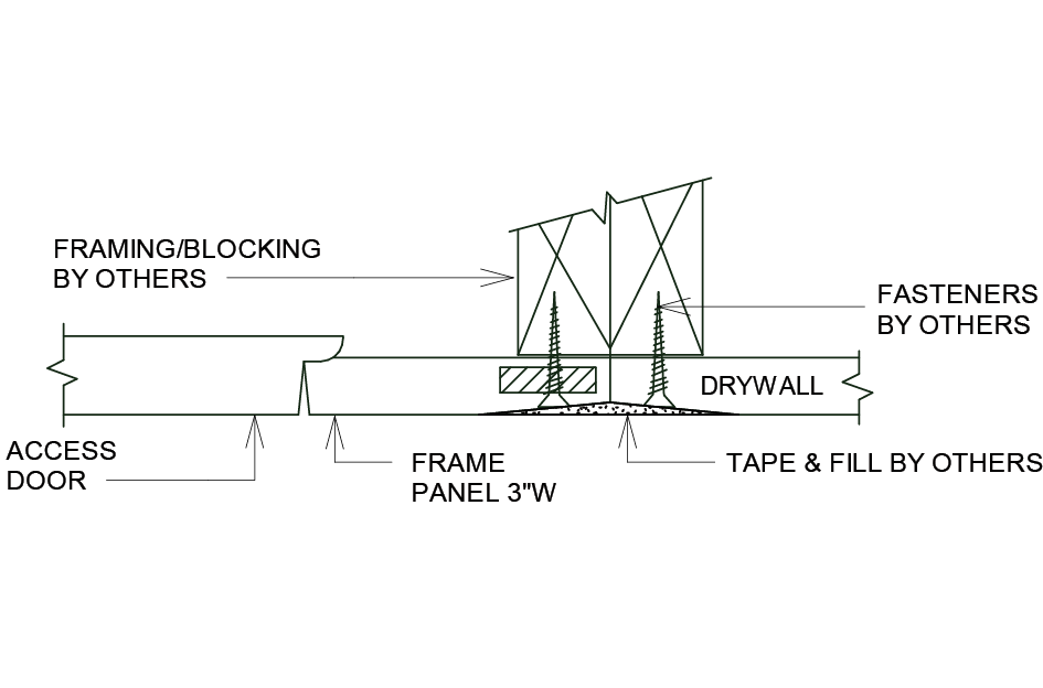 Pop-out Specification